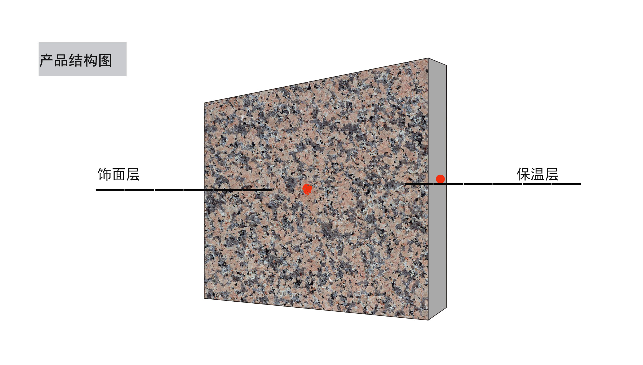 “暖心石“粘貼+錨固 讓建築外(wài)牆多(duō)重安全保護！